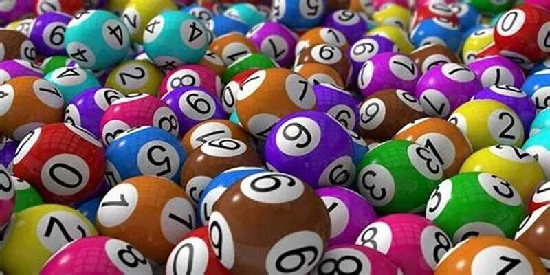 Loại hình chơi xổ số